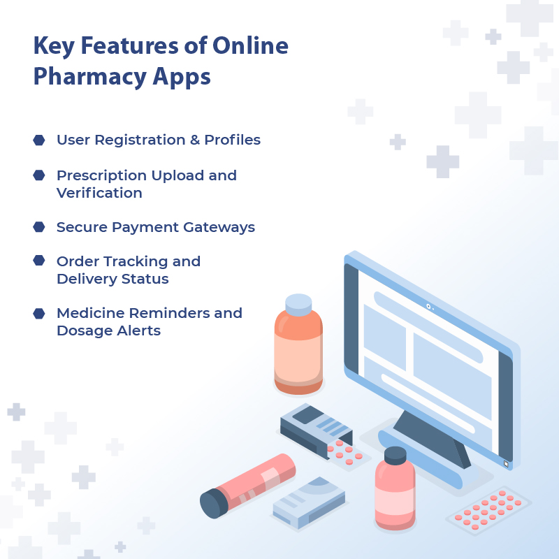 key features of online pharmacy apps